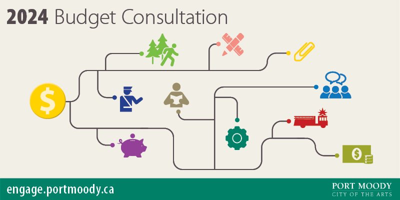 2024 budget consultation