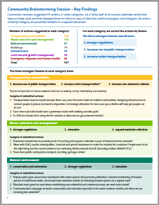 public engagement summary thumbnail