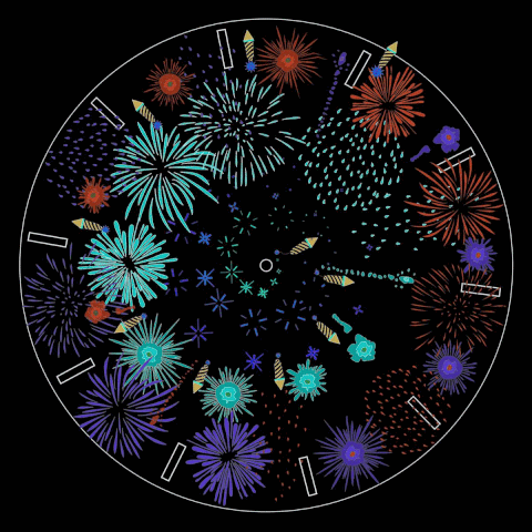 Fireworks safety