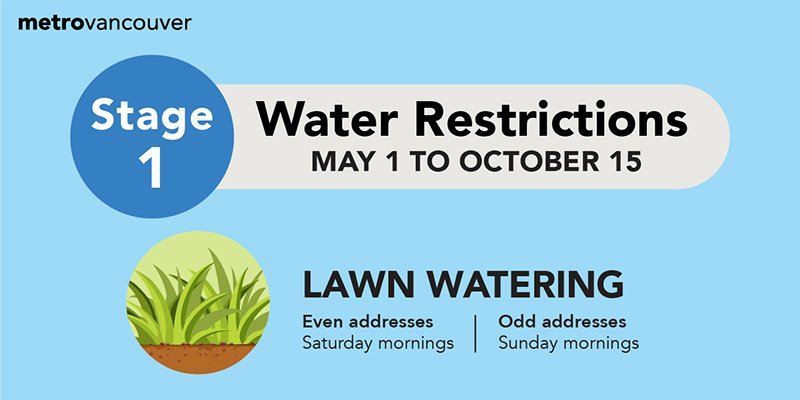 lawn watering restrictions