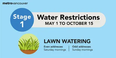 lawn watering restrictions