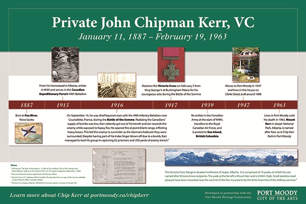 Storyboard for Chip Kerr