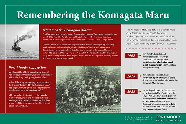 Komagata Maru storyboard