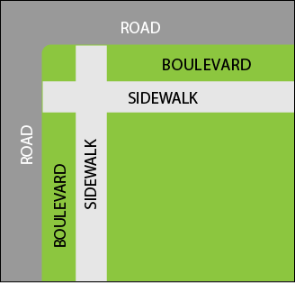 boulevard schematic