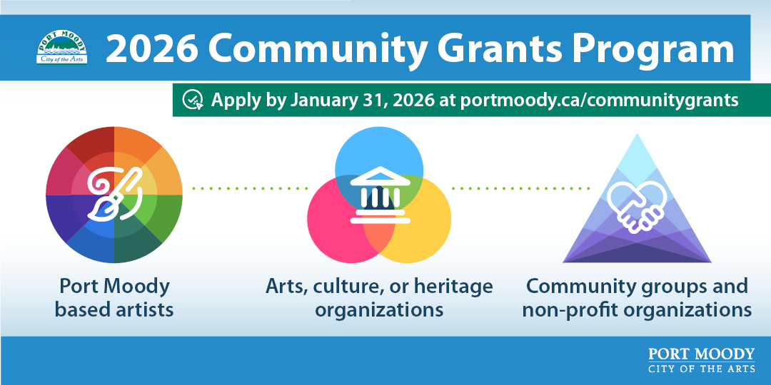 Grant title with icons below