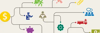 Illustration of civic icons connected to a dollar figure symbol